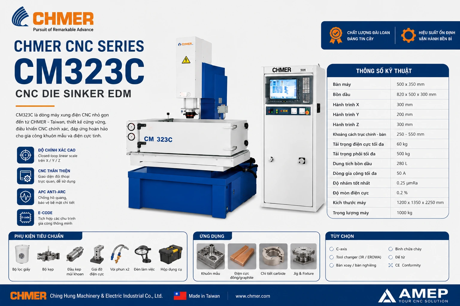 [CHM-EDM-CNC-CM323C] CHMER CM323C | Máy Xung Điện EDM CNC